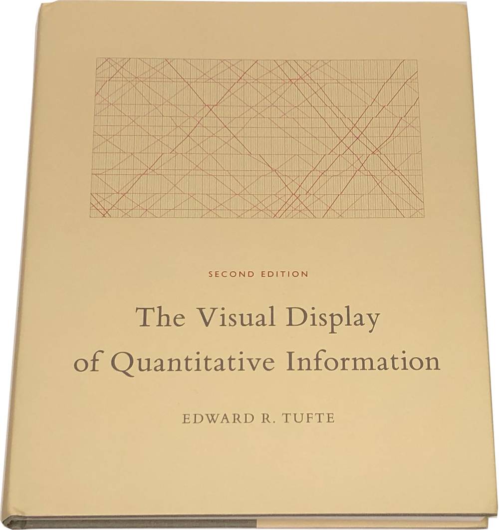 Book image of The Visual Display of Quantitative Information.